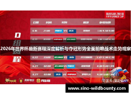 2026年世界杯最新赛程深度解析与夺冠形势全面前瞻战术走势观察