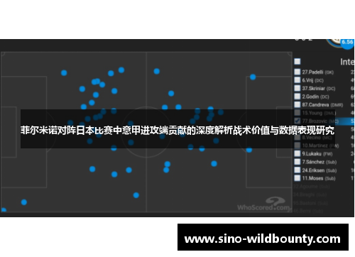 菲尔米诺对阵日本比赛中意甲进攻端贡献的深度解析战术价值与数据表现研究