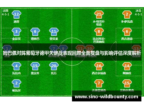 姆巴佩对阵葡萄牙德甲关键战表现回顾全面复盘与影响评估深度解析 姆巴佩对阵葡萄牙德甲关键战表现回顾全面复盘与影响评估深度解析